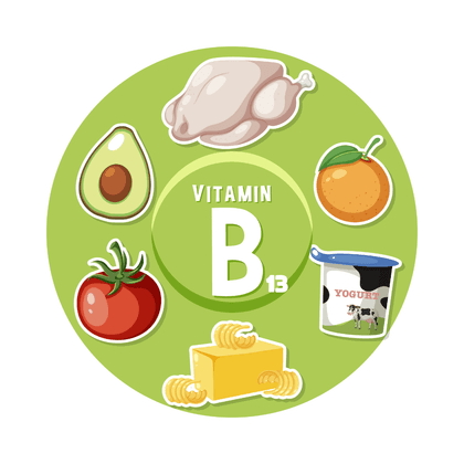 Оротовая кислота (B13)