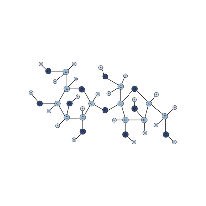 Инвертаза (сахараза)